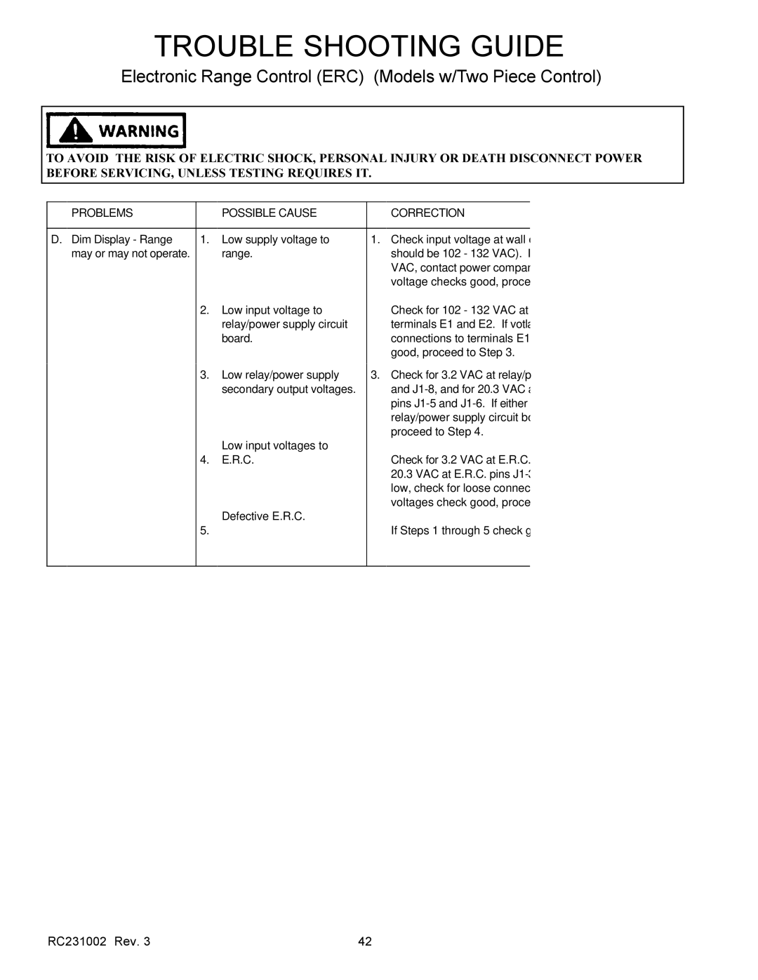 Amana RST, RSS service manual Voltage checks good, proce 