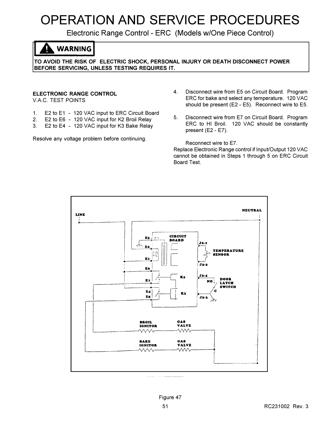 Amana RSS, RST service manual C. Test Points 