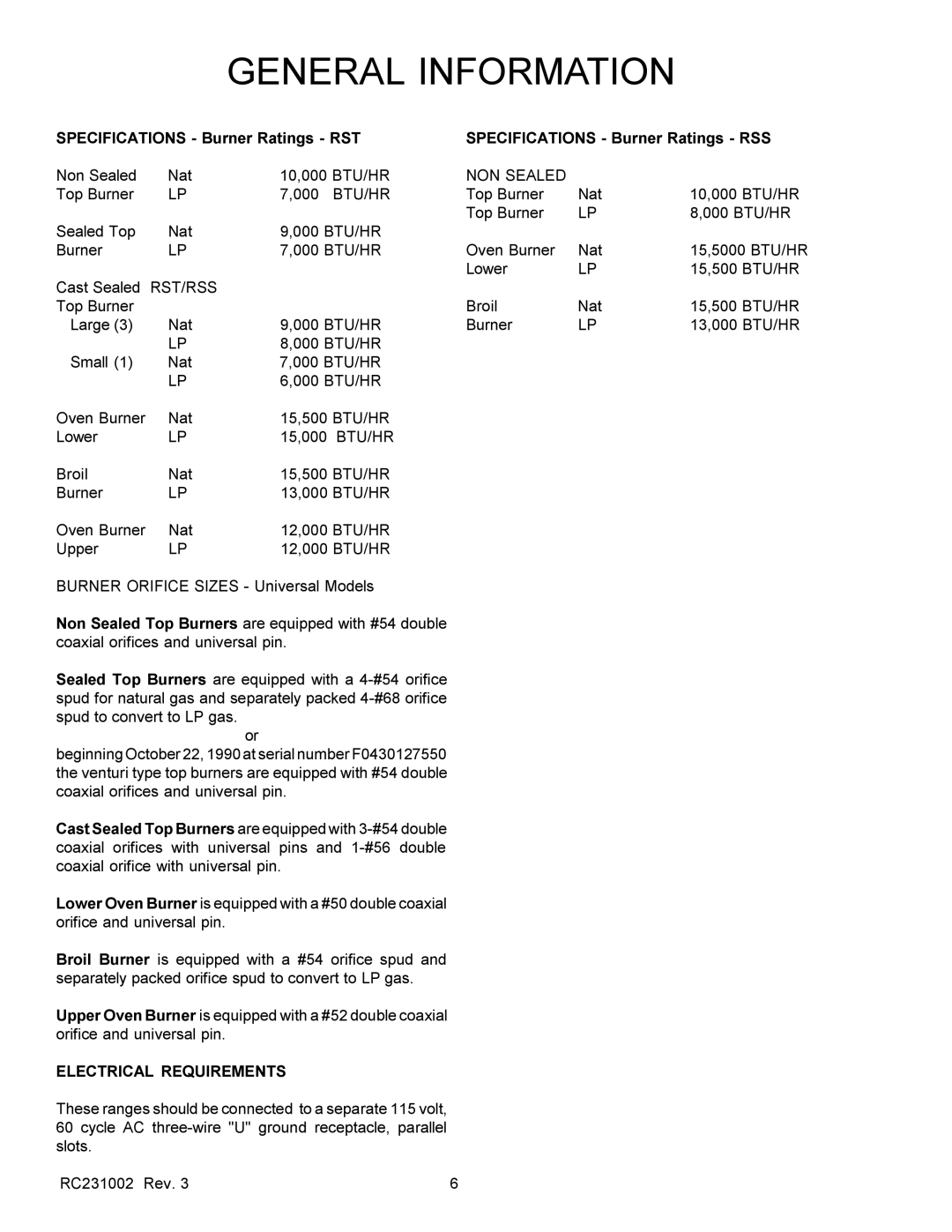 Amana RST, RSS service manual NON Sealed, Electrical Requirements 