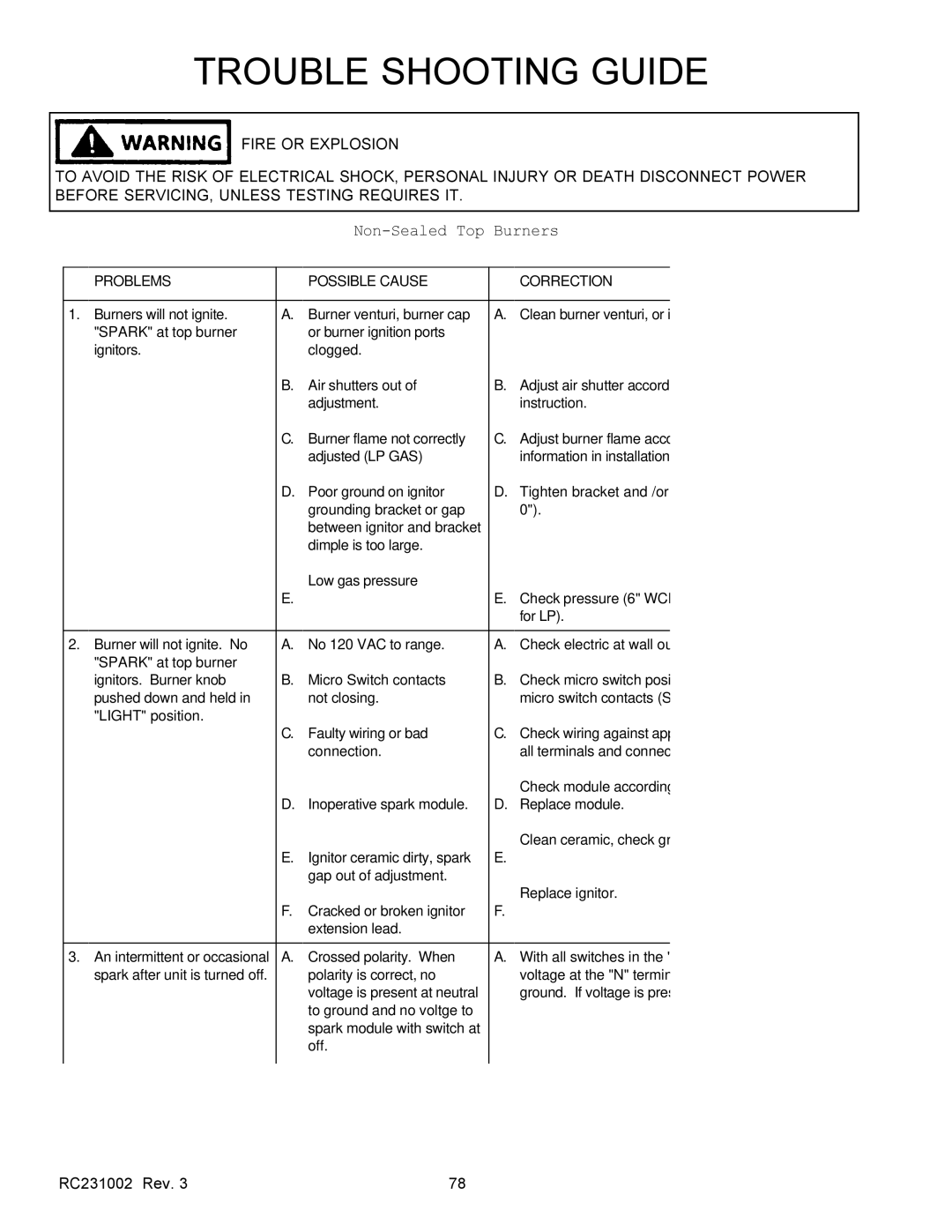 Amana RST, RSS service manual Non-Sealed Top Burners 