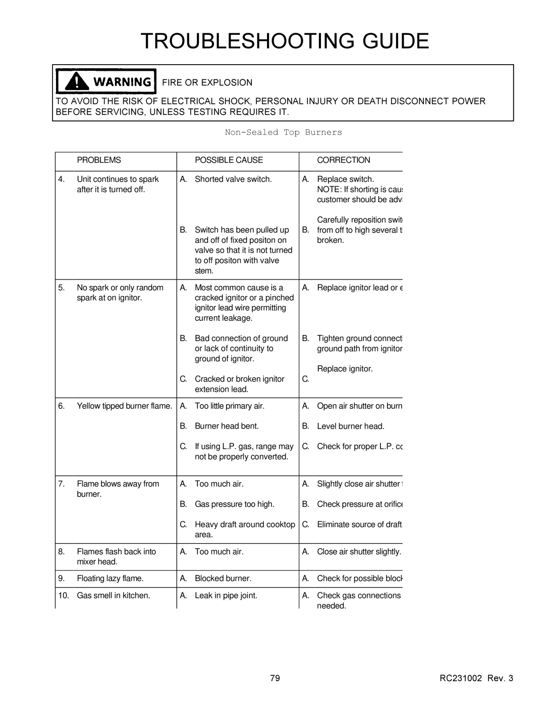 Amana RSS, RST service manual Or lack of continuity to 