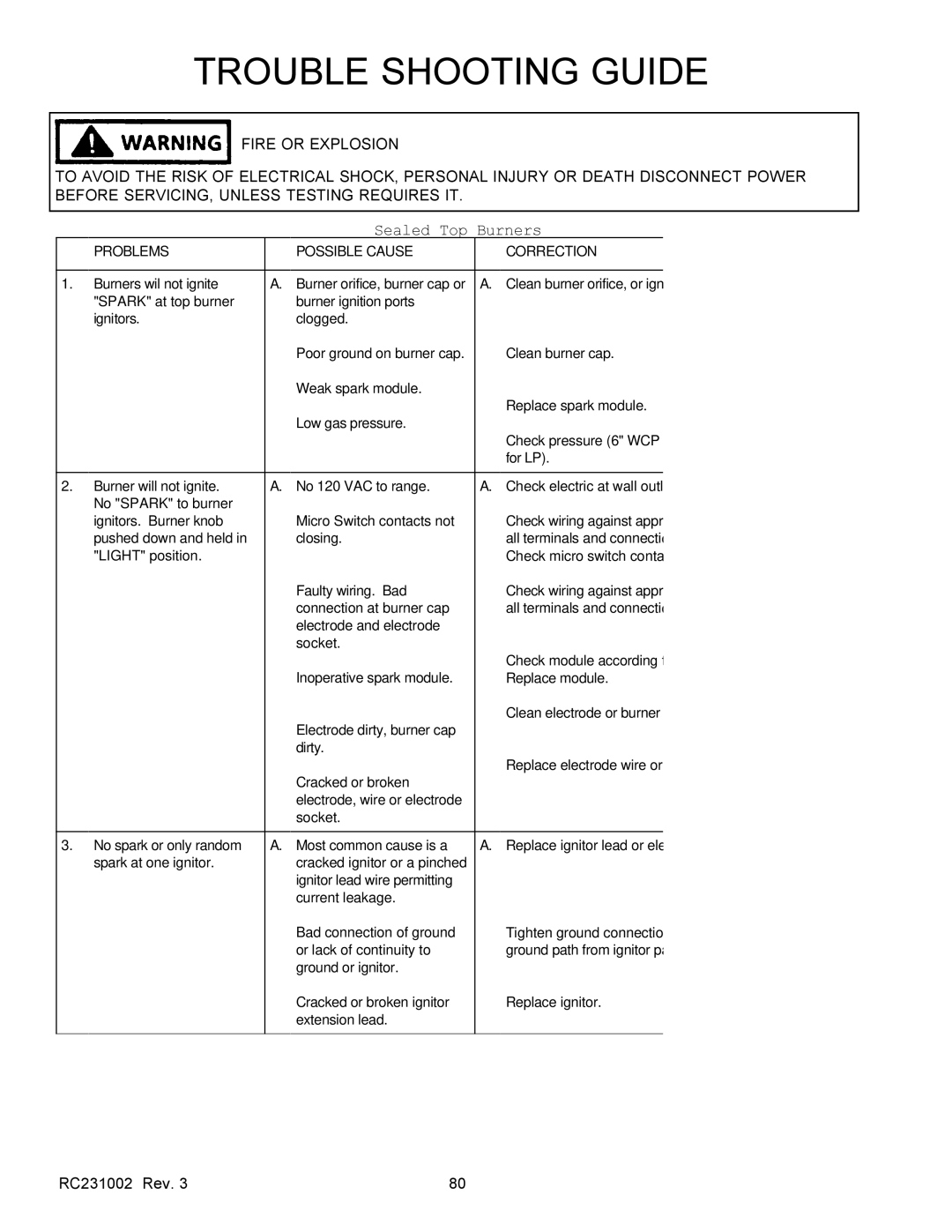 Amana RST, RSS service manual Sealed Top Burners 