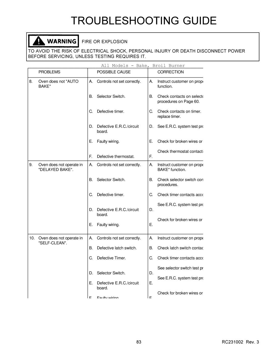 Amana RSS, RST service manual Delayed Bake 