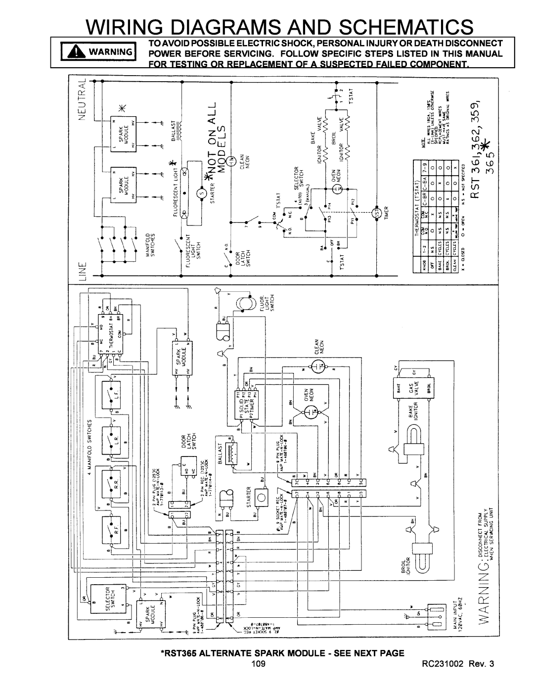 Amana RSS service manual RST365 ALTERNATE SPARK MODULE - SEE NEXT PAGE, Wiring Diagrams And Schematics 