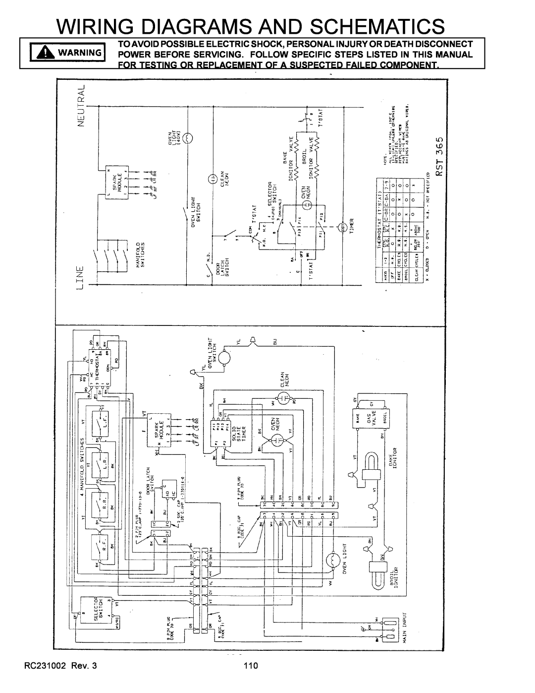 Amana RST, RSS service manual Wiring Diagrams And Schematics, RC231002 Rev 