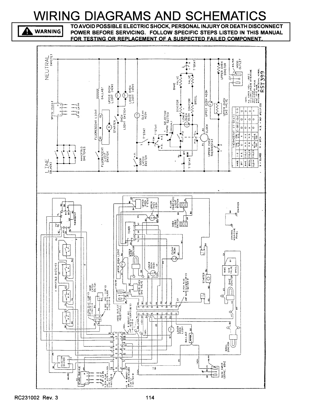 Amana RST, RSS service manual Wiring Diagrams And Schematics, RC231002 Rev 