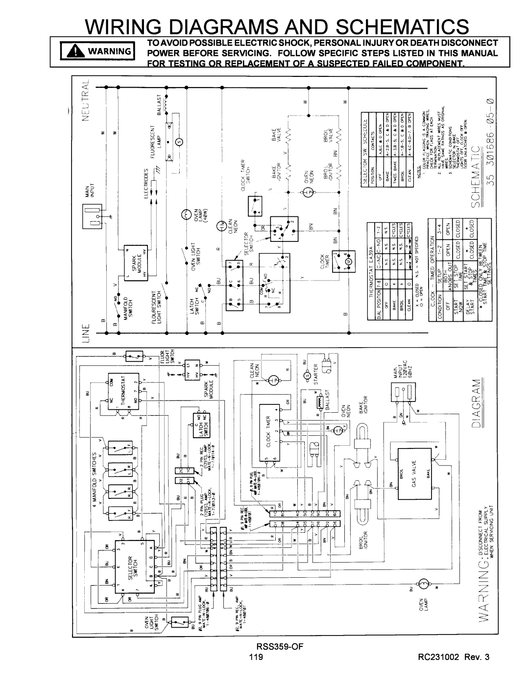 Amana RST service manual Wiring Diagrams And Schematics, RSS359-OF, RC231002 Rev 