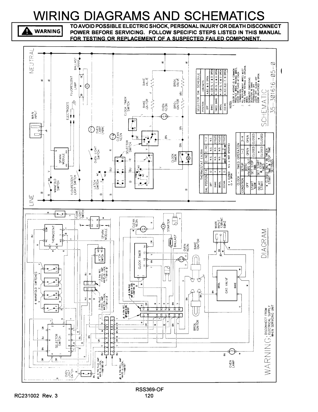 Amana RST service manual Wiring Diagrams And Schematics, RSS369-OF, RC231002 Rev 