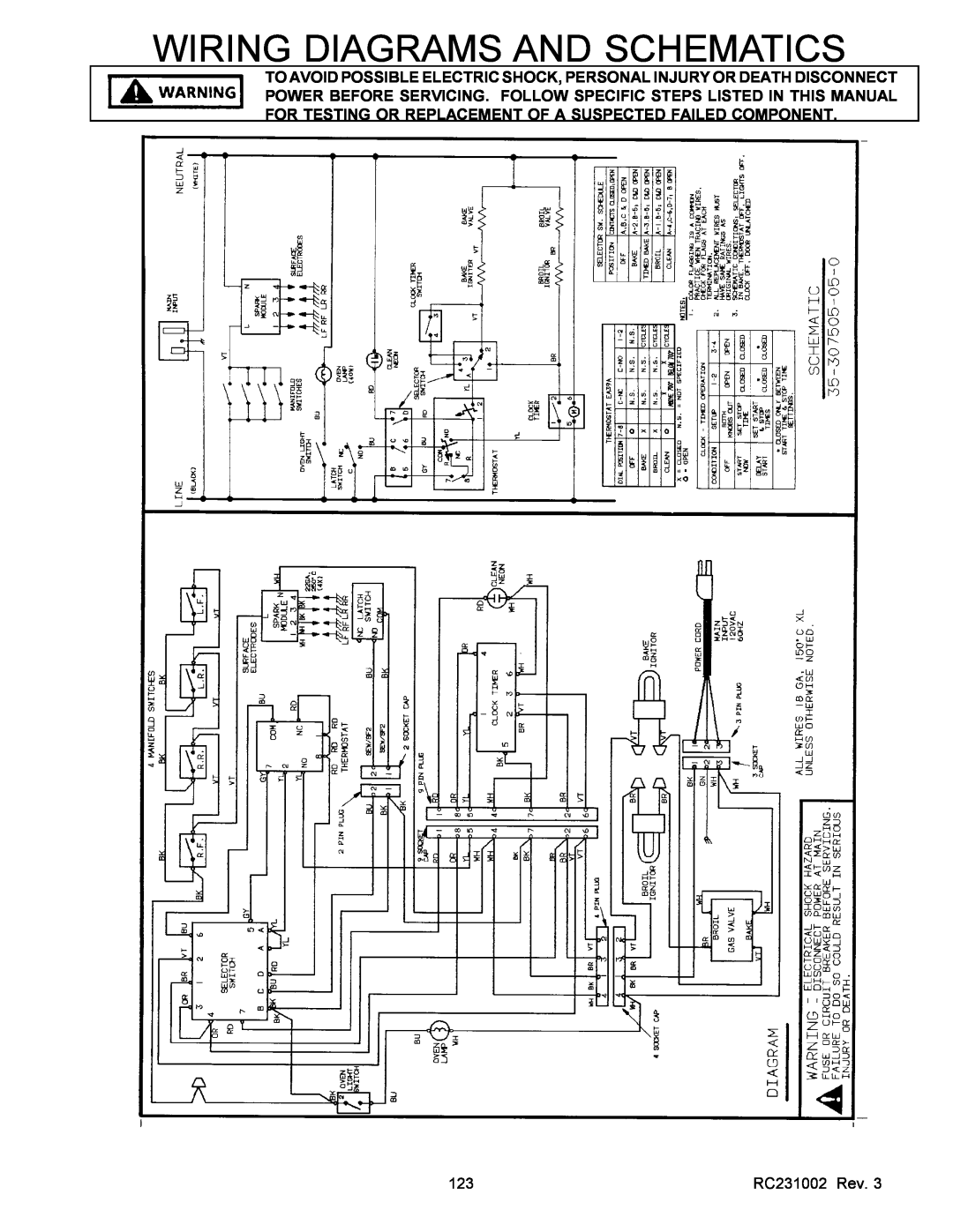 Amana RSS, RST service manual Wiring Diagrams And Schematics, RC231002 Rev 
