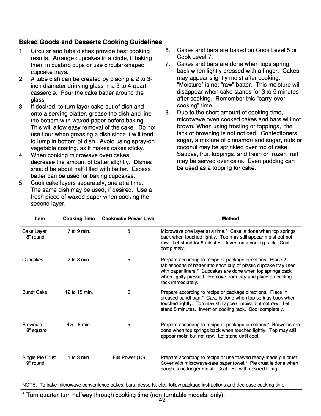 Amana RL635T, RW635T, RBG635T manual Baked Goods and Desserts Cooking Guidelines 