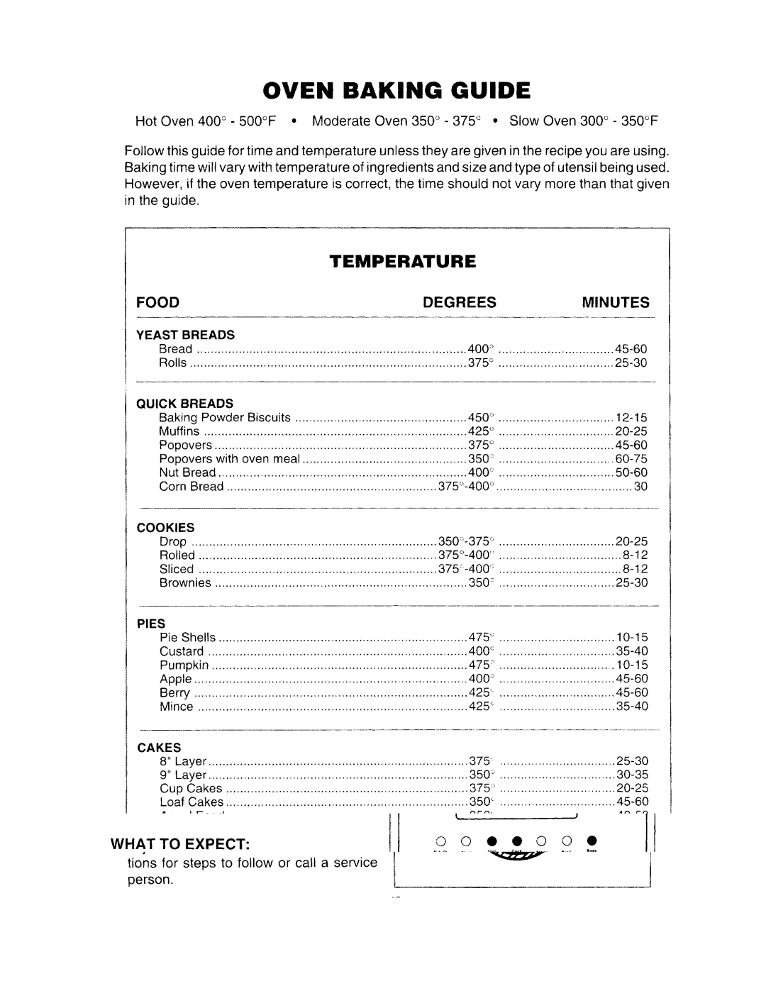 Amana 36-308798-03-0, Self Cleaning Gas Range manual 