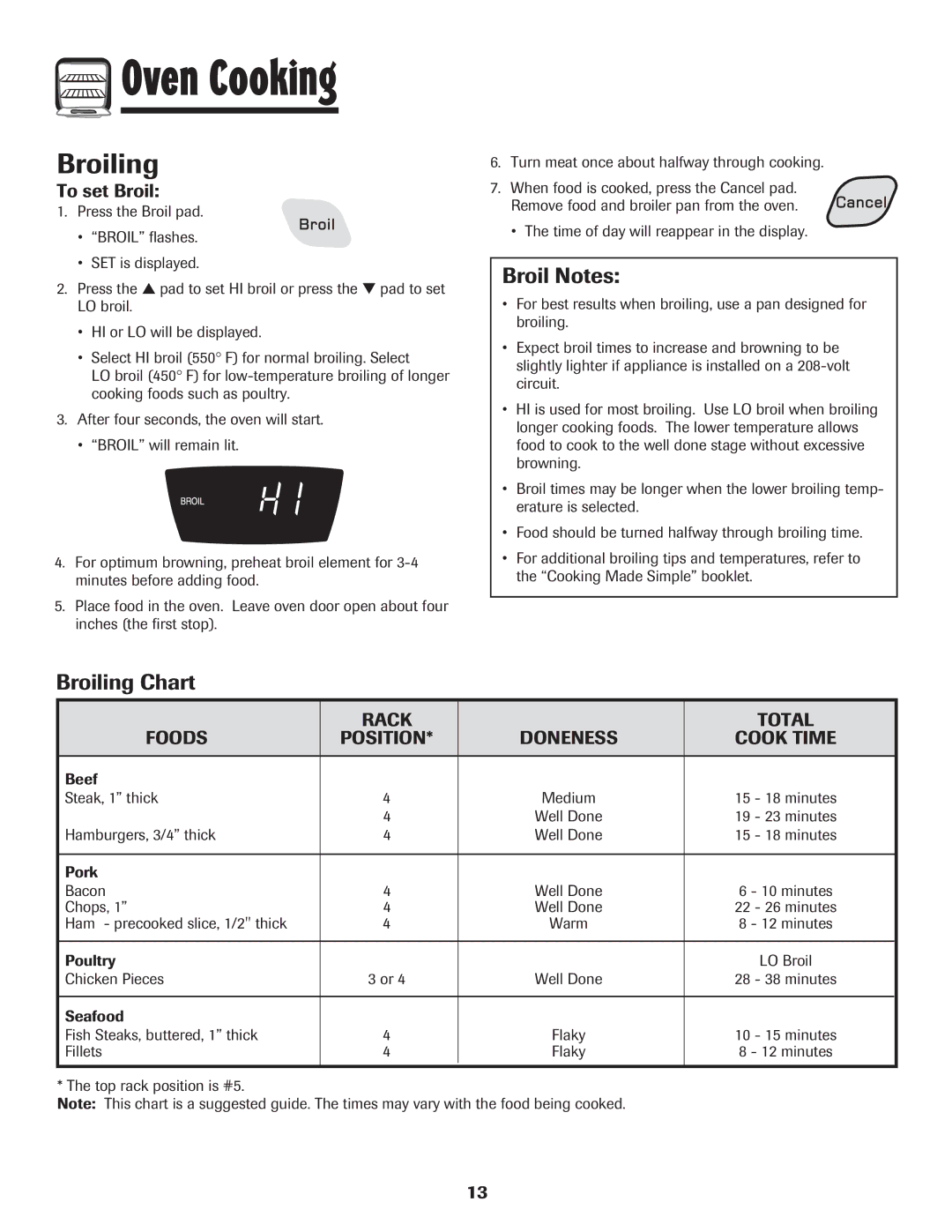 Amana Smoothtop important safety instructions Broil Notes, Broiling Chart, Rack Total Foods Position, Cook Time 