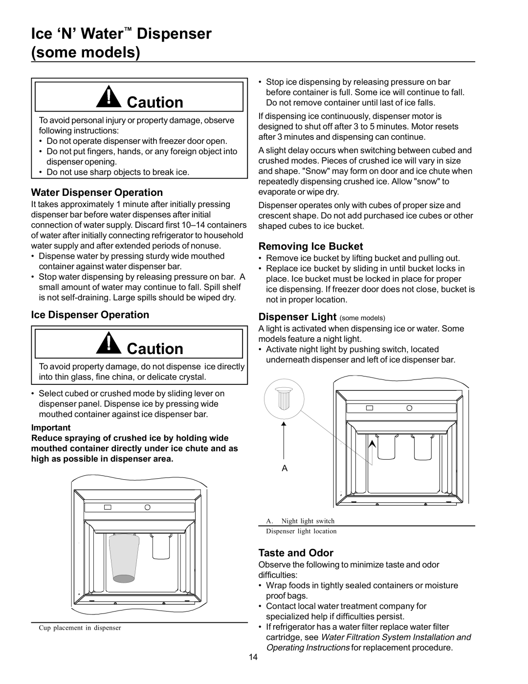 Amana SRD23VE, SRD26VE, SBDE21VPSE, SBD21VL, SBD21VE, SRD21VW, SRD23VL, SBD21VPE, SRD23VPSE Ice ‘N’ Water Dispenser some models 