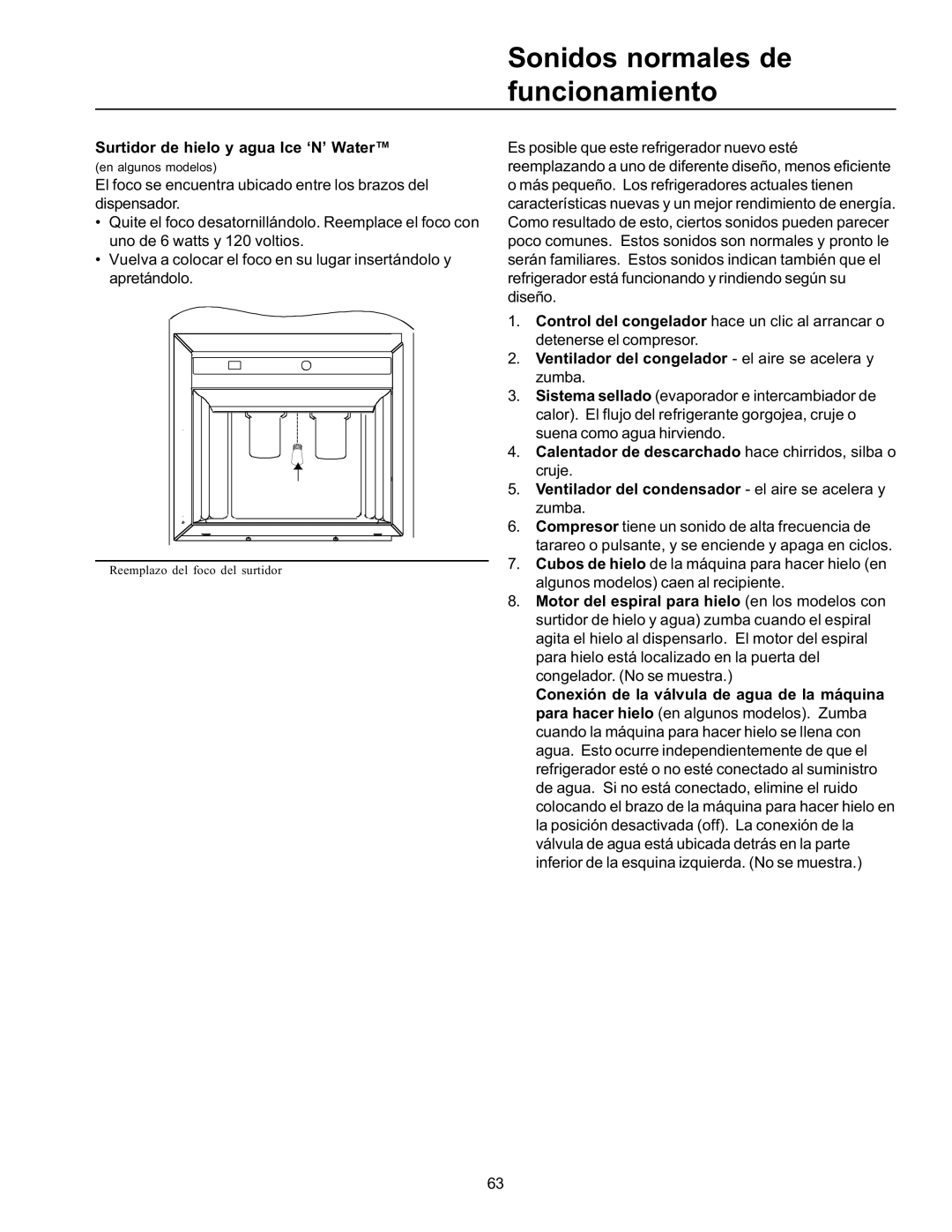 Amana SBD21VPSE, SRD26VE, SBDE21VPSE, SBD21VL Sonidos normales de funcionamiento, Surtidor de hielo y agua Ice ‘N’ Water 