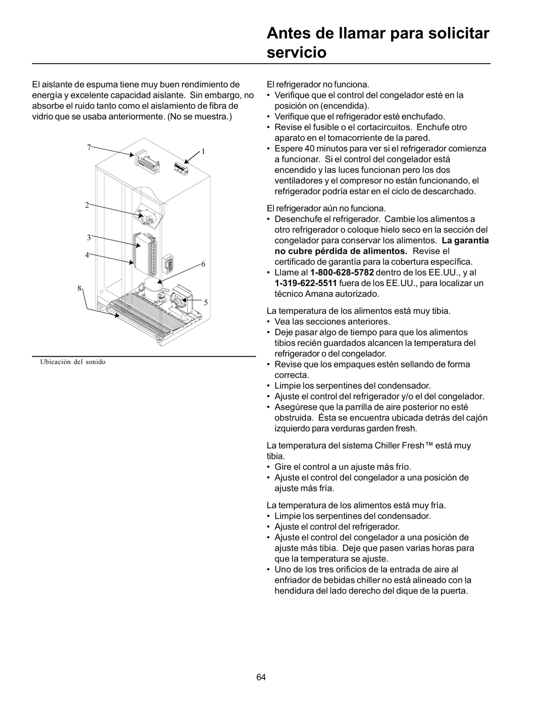 Amana SRD26VL, SRD26VE, SBDE21VPSE, SBD21VL, SBD21VE, SRD21VW, SRD23VL, SBD21VPE, SPD26VW Antes de llamar para solicitar servicio 