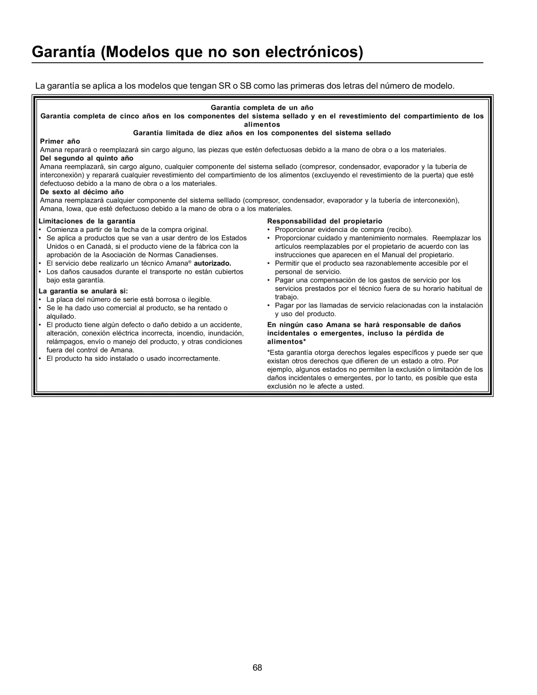 Amana SRD21VL, SRD26VE, SBDE21VPSE, SBD21VL, SBD21VE, SRD21VW Garantía Modelos que no son electrónicos, De sexto al décimo año 