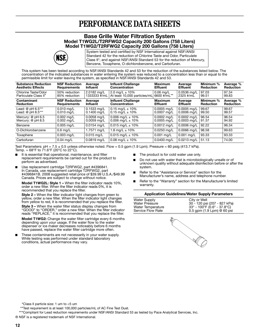 Amana T1WG2L, T2RFWG2 installation instructions Performance Data Sheets, Application Guidelines/Water Supply Parameters 