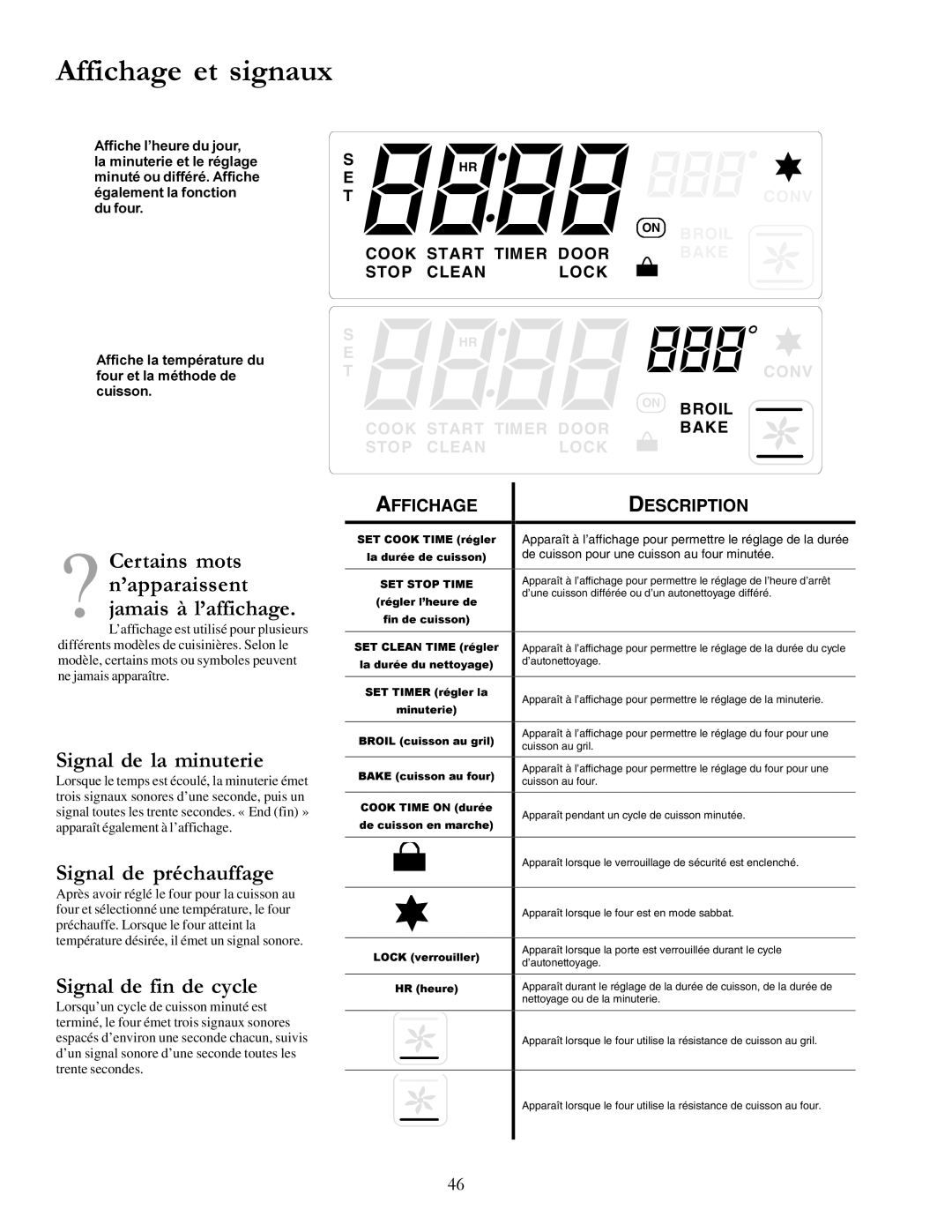 Amana The Big Oven Gas Range Affichage et signaux, Signal de la minuterie, Signal de préchauffage, Signal de fin de cycle 