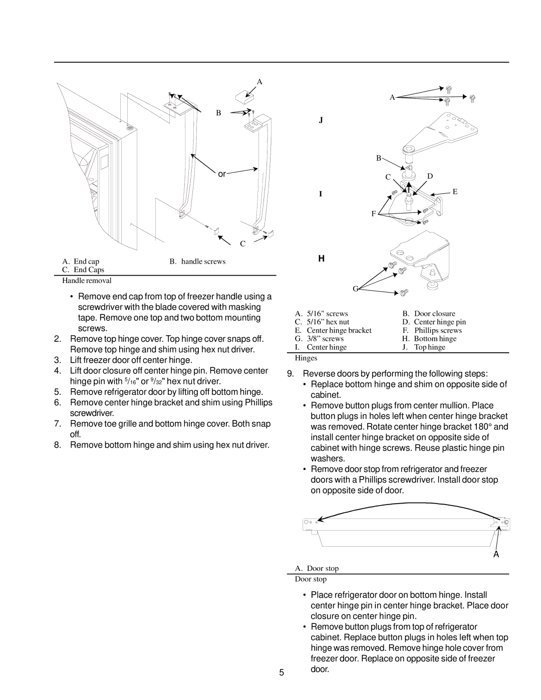 Amana Top-Freezer Refrigerator owner manual End cap Handle screws End Caps Handle removal 