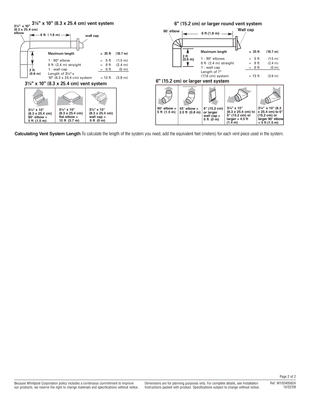 Amana UXT5330AD, UXT5336AD dimensions Cm or larger round vent system, Cm or larger vent system, 10 8.3 x 25.4 cm vent system 