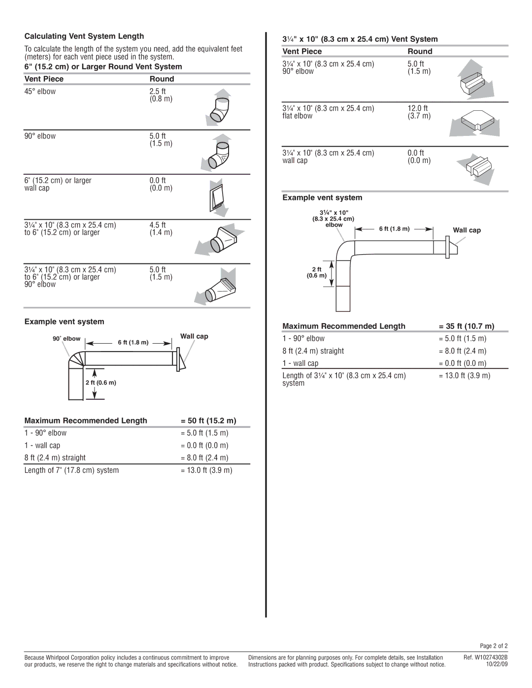 Amana UXT5530AA, UXT5536AA Calculating Vent System Length, Cm or Larger Round Vent System Vent Piece, Example vent system 