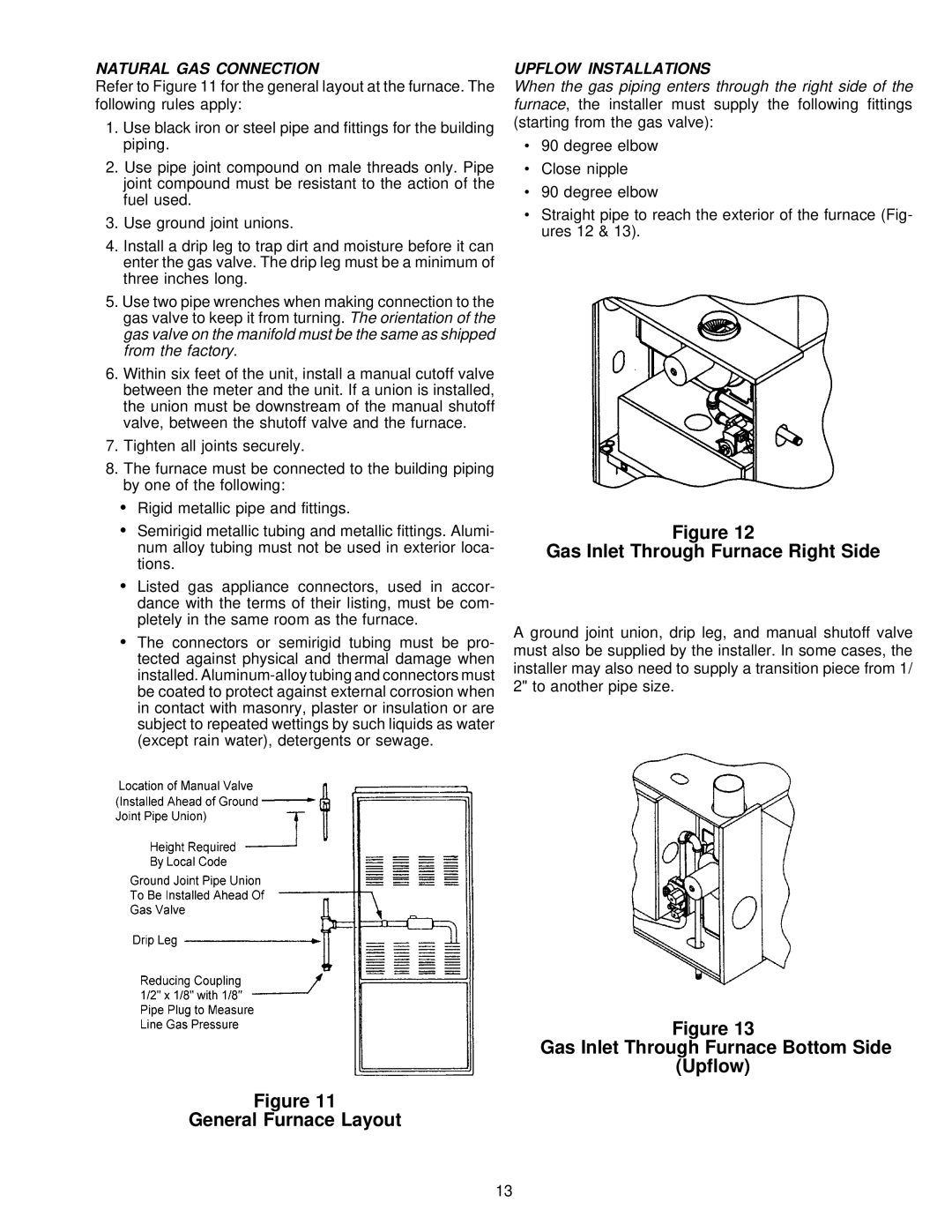 Amana VR8205 General Furnace Layout, Gas Inlet Through Furnace Right Side, Gas Inlet Through Furnace Bottom Side Upflow 