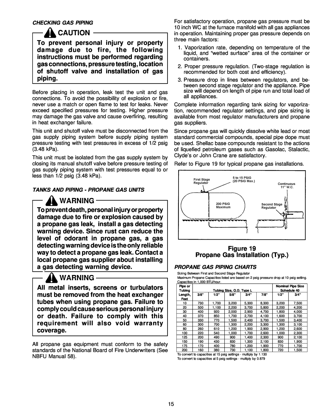 Amana VR8205 installation instructions Figure Propane Gas Installation Typ 