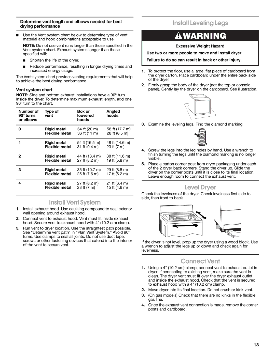 Amana W10150612A Install Vent System, Install Leveling Legs, Level Dryer, Connect Vent, Vent system chart 