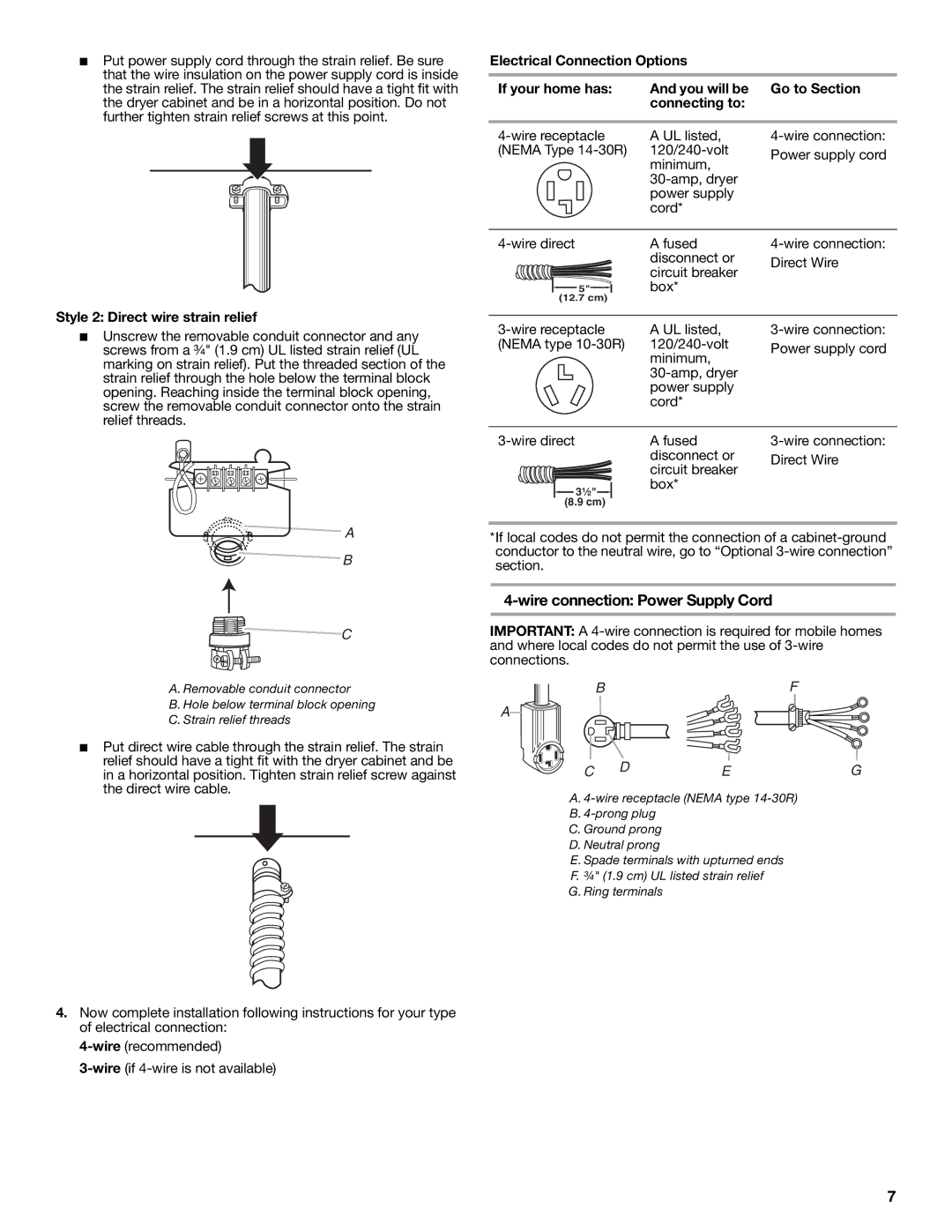 Amana W10150612A installation instructions Wire connection Power Supply Cord, Style 2 Direct wire strain relief 