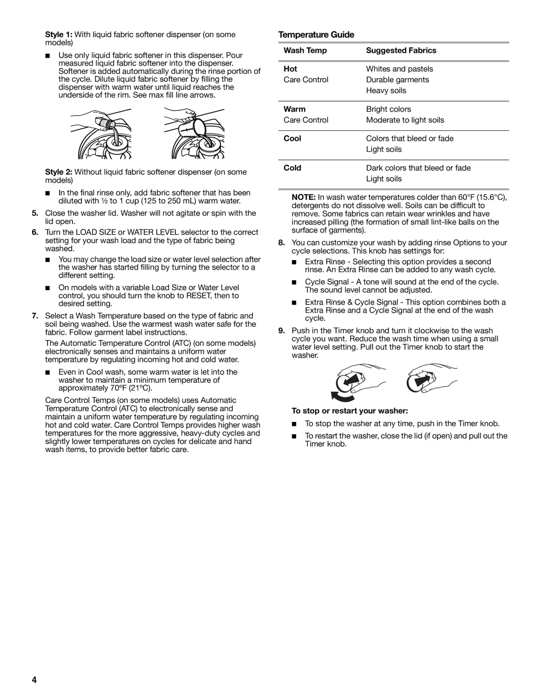 Amana W10150618A warranty Temperature Guide 