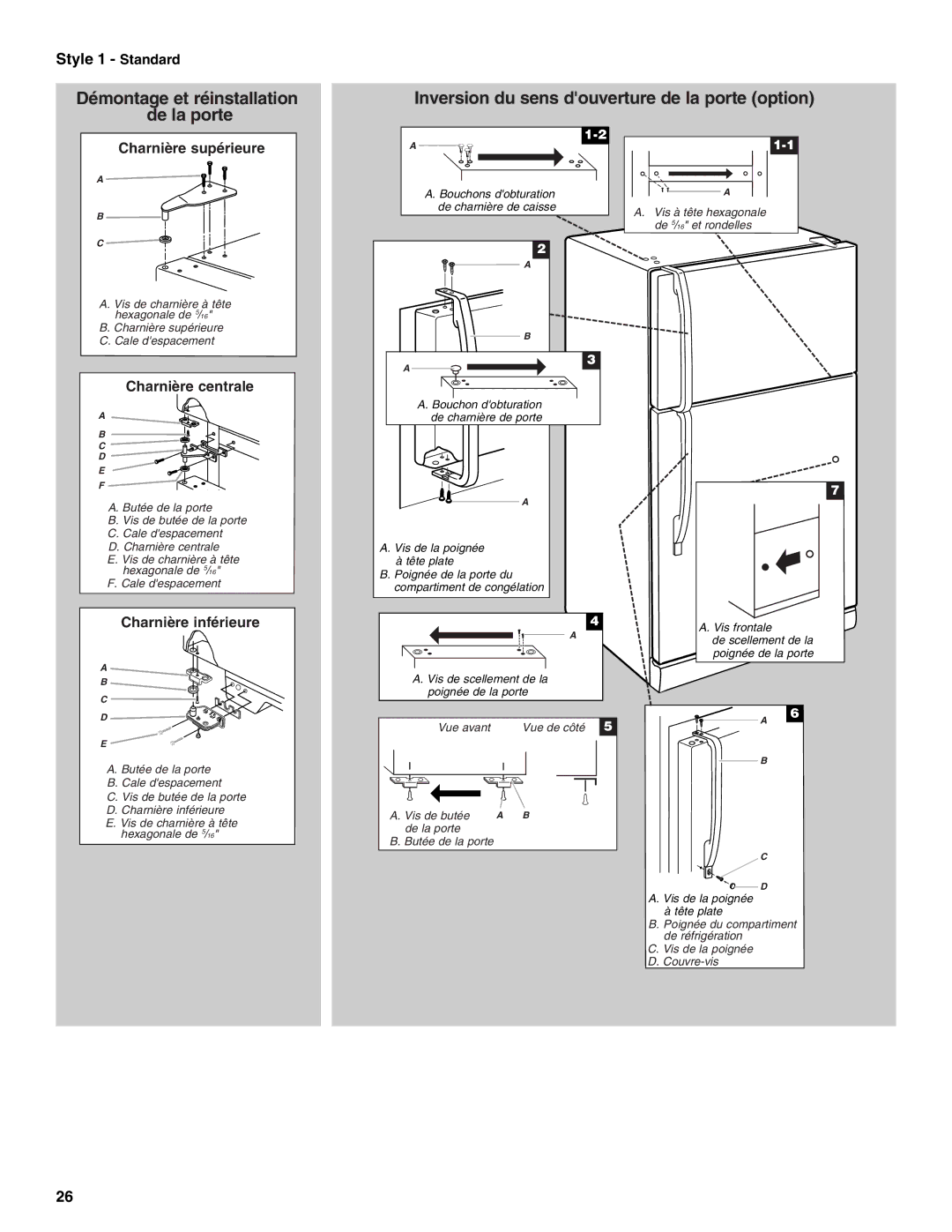 Amana W10154917A manual Inversion du sens douverture de la porte option 