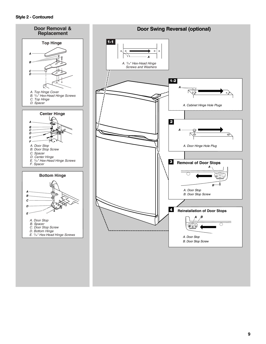 Amana W10154917A manual Door Swing Reversal optional 