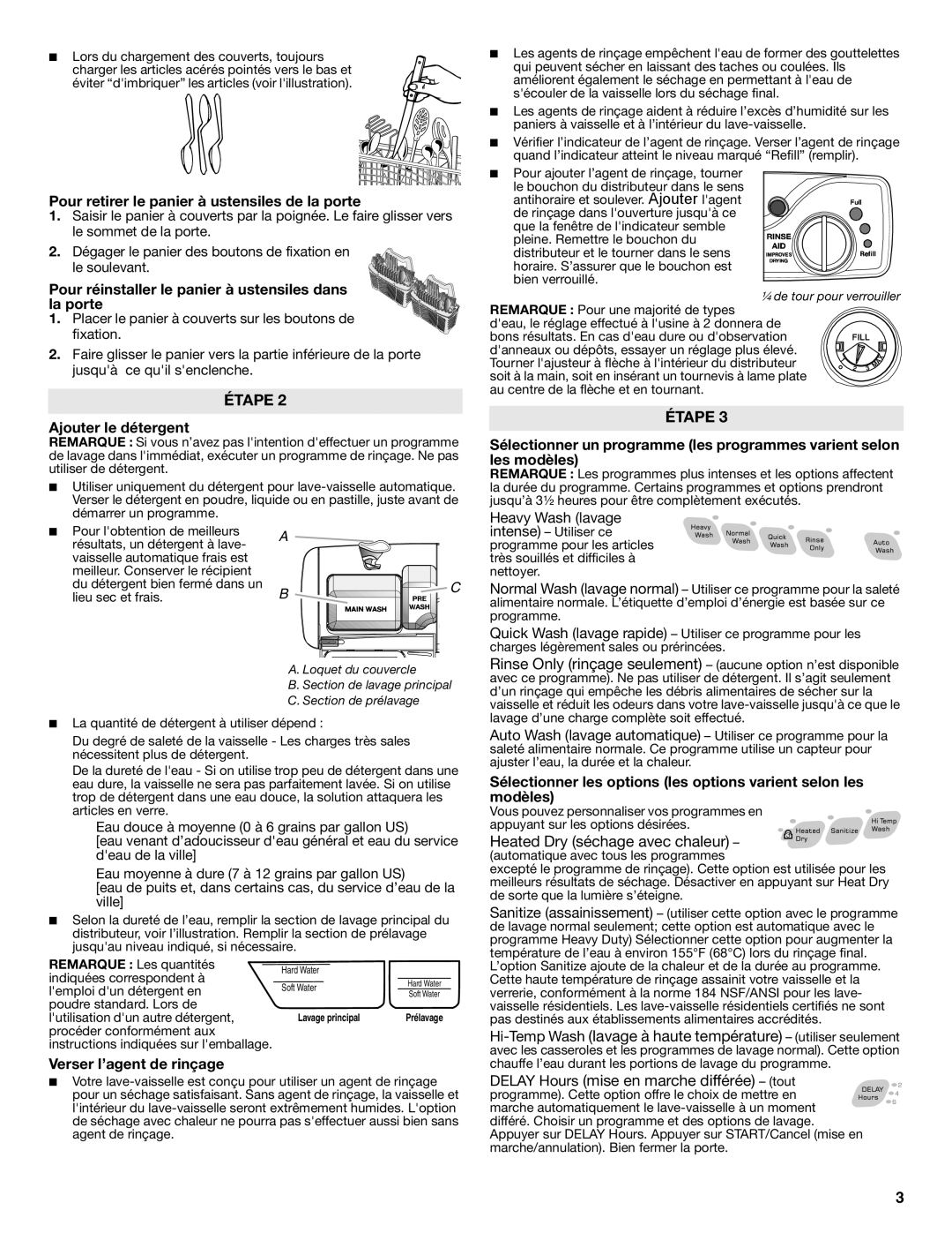 Amana W10157793A Pour retirer le panier à ustensiles de la porte, Pour réinstaller le panier à ustensiles dans la porte 