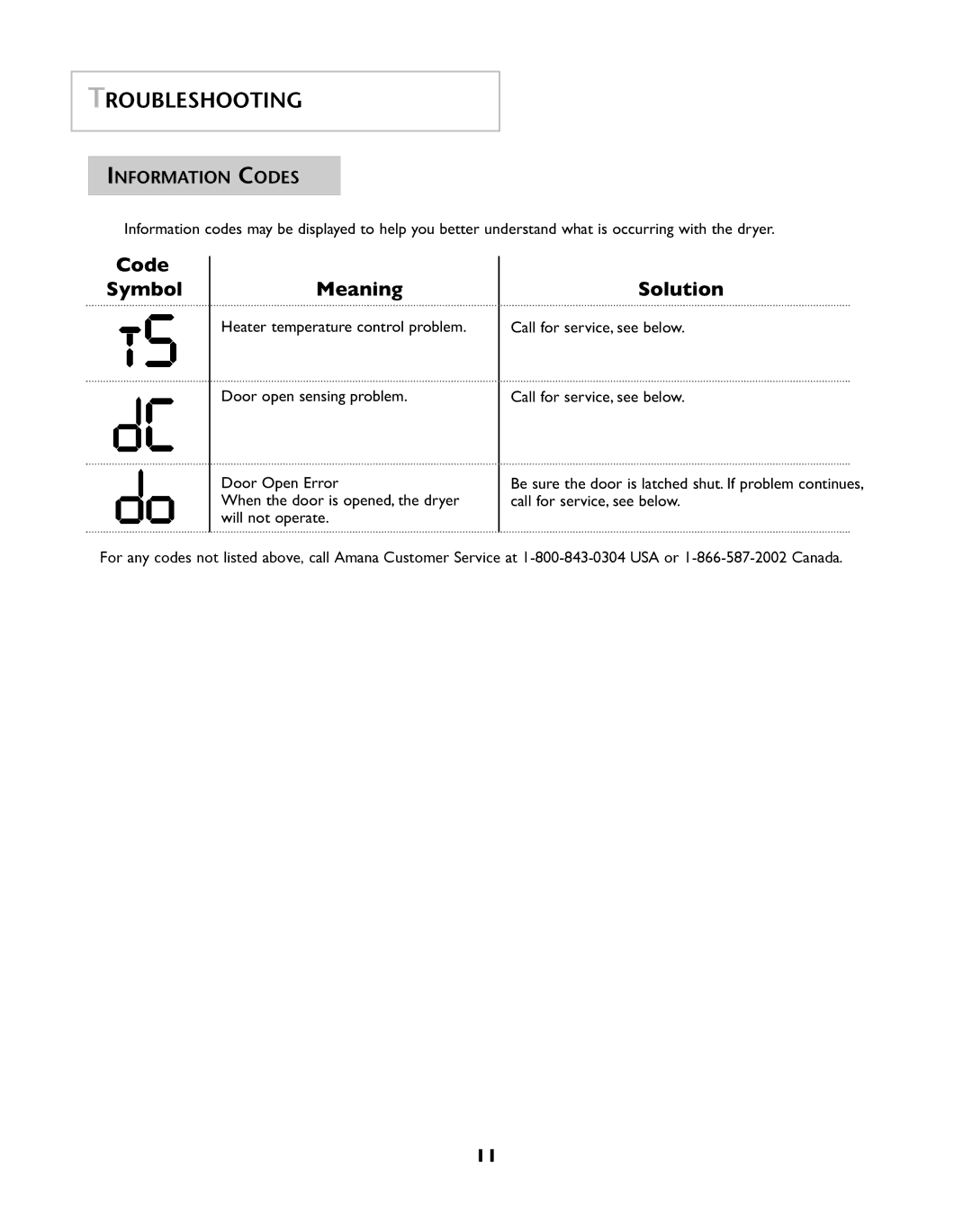 Amana W101611016 operating instructions Troubleshooting, Information Codes 