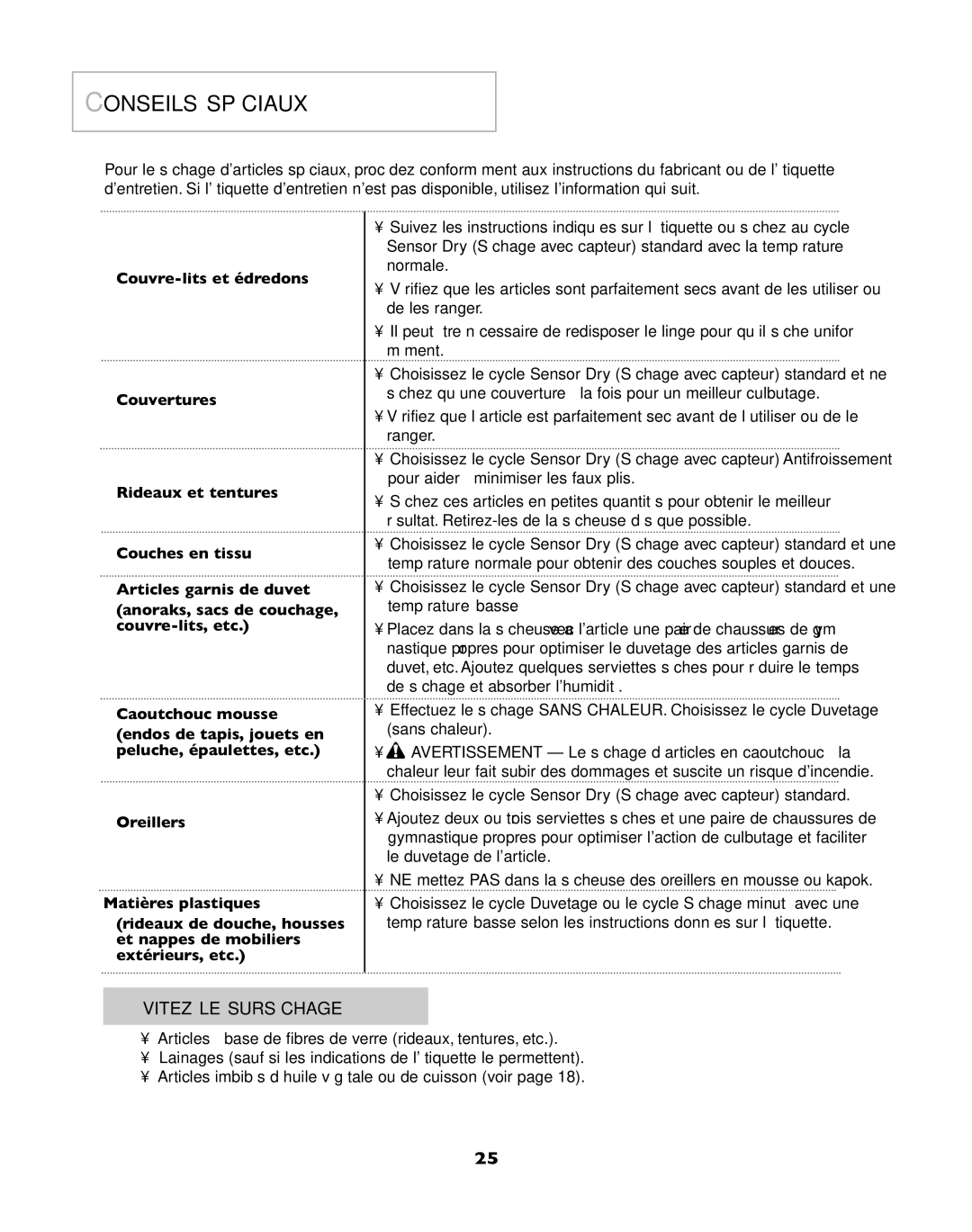 Amana W101611016 operating instructions Conseils Spéciaux, Évitez LE Surséchage 