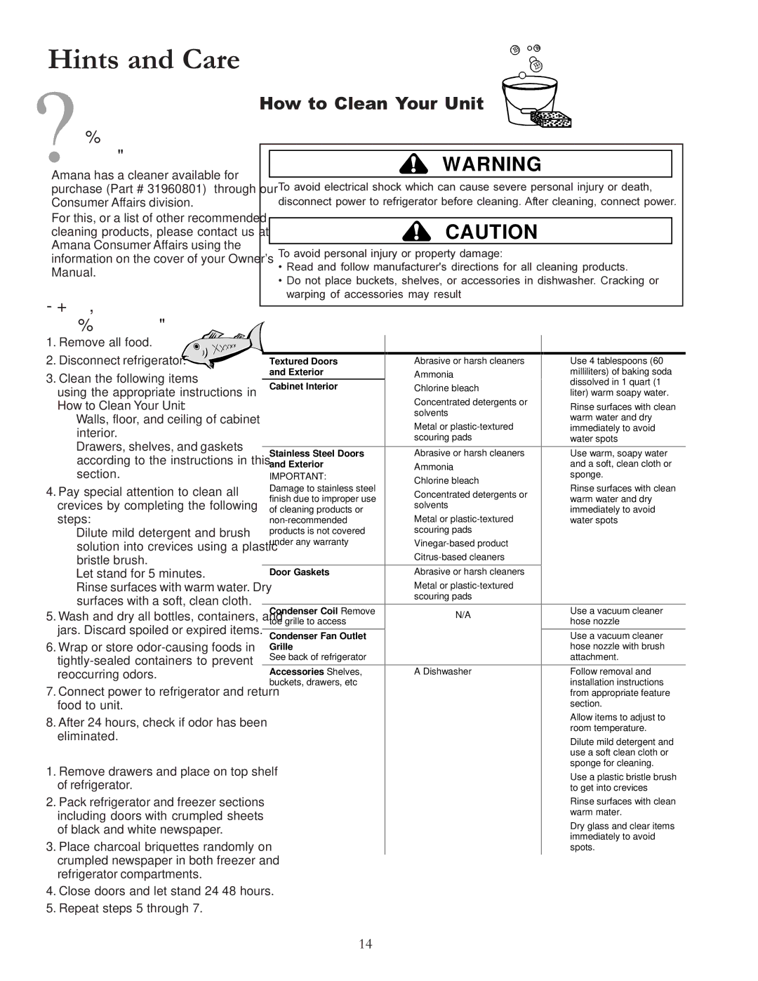 Amana W10175445A owner manual Hints and Care, From my refrigerator?, If odor is still present 