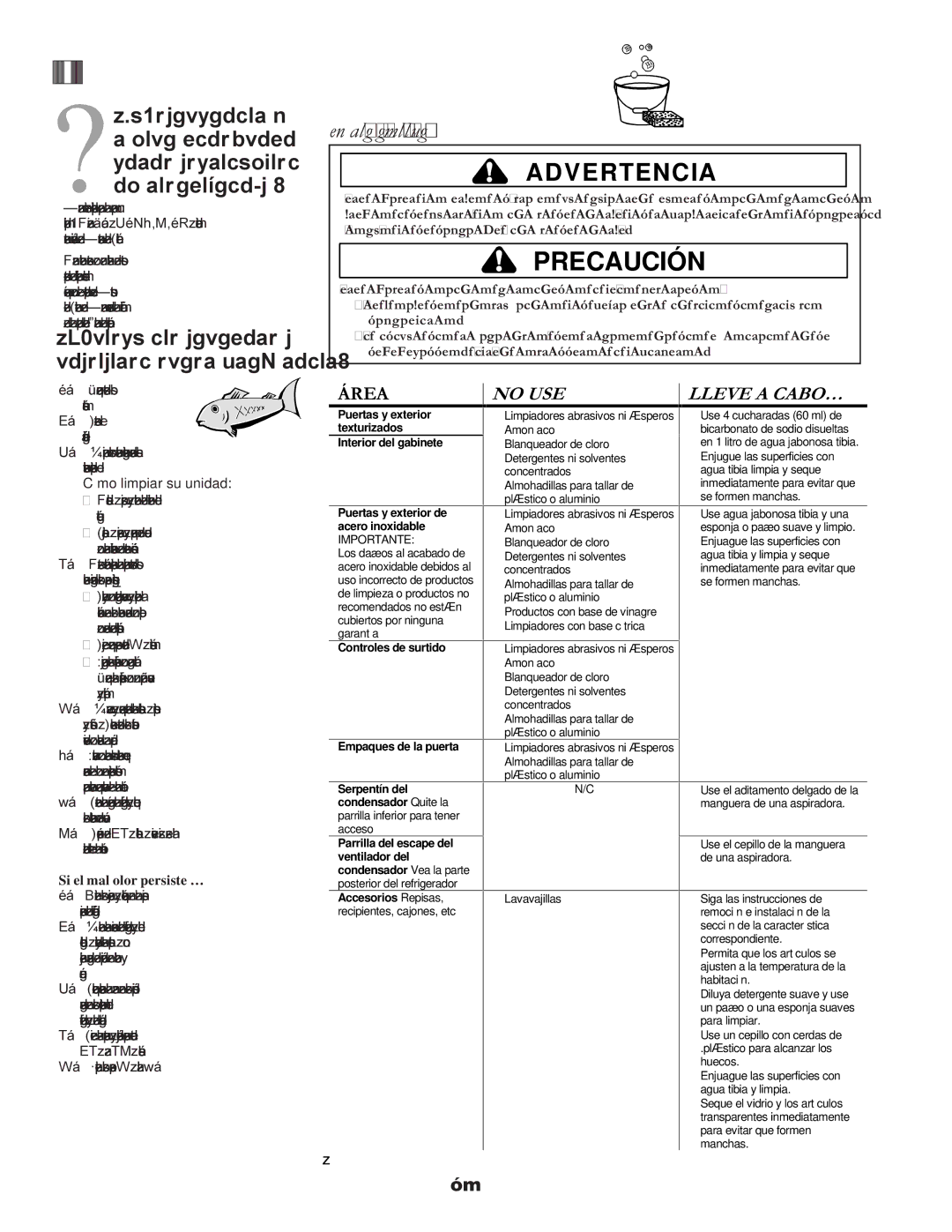 Amana W10175445A Consejos y cuidado, Cómo limpiar la unidad, ¿Cómo puedo eliminar el mal olor de mi refrigerador? 