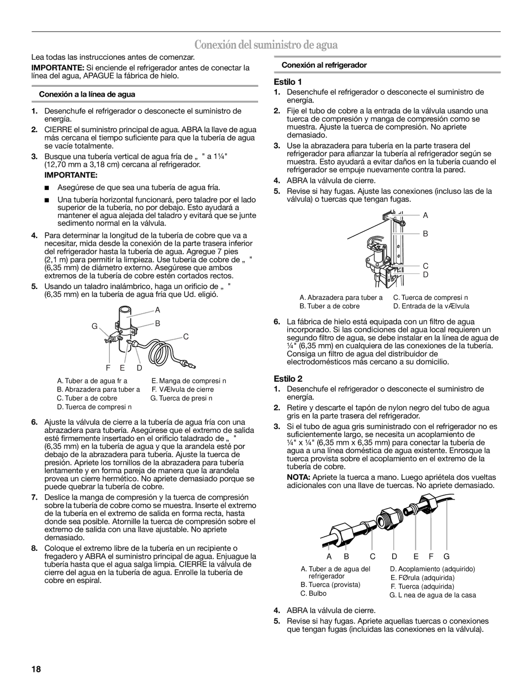 Amana W10180388A Conexión del suministro de agua, Estilo, Conexión a la línea de agua, Conexión al refrigerador 