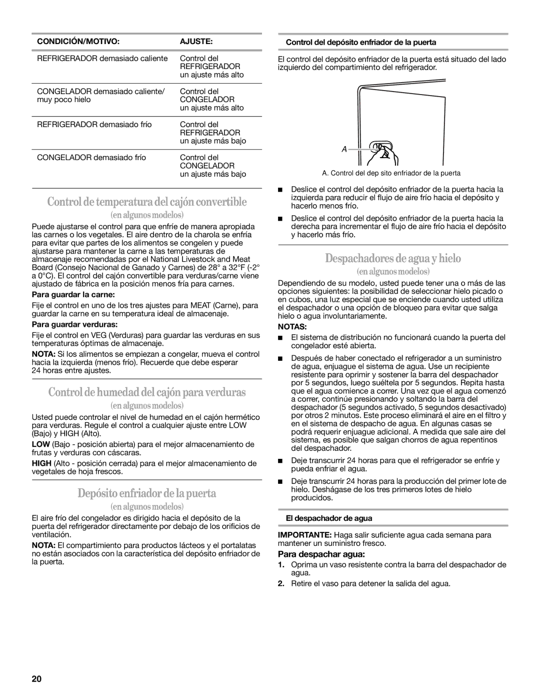 Amana W10180388A, W10180386A Depósito enfriador de la puerta, Despachadores de agua y hielo, Para despachar agua 