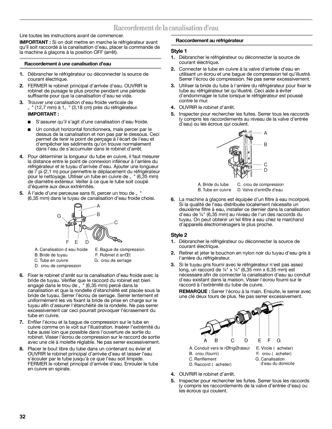 Amana W10180388A, W10180386A Raccordement de la canalisation deau, Raccordement à une canalisation d’eau 