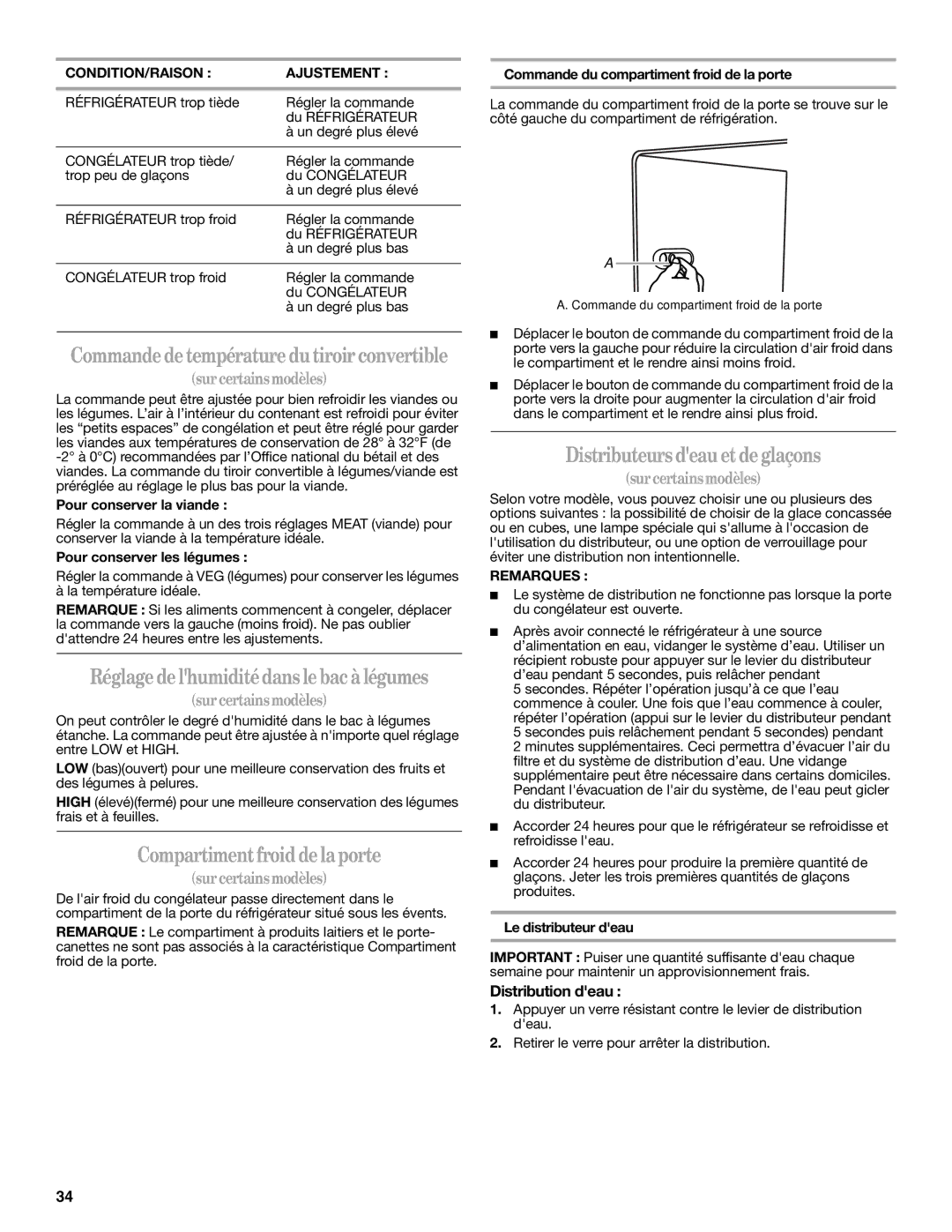 Amana W10180388A, W10180386A Compartiment froid de la porte, Distributeurs deauet de glaçons, Distribution deau 