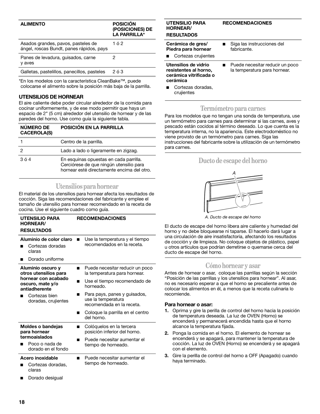 Amana W10181328B manual Termómetroparacarnes, Ducto deescapedel horno Utensiliosparahornear, Cómohornearyasar 