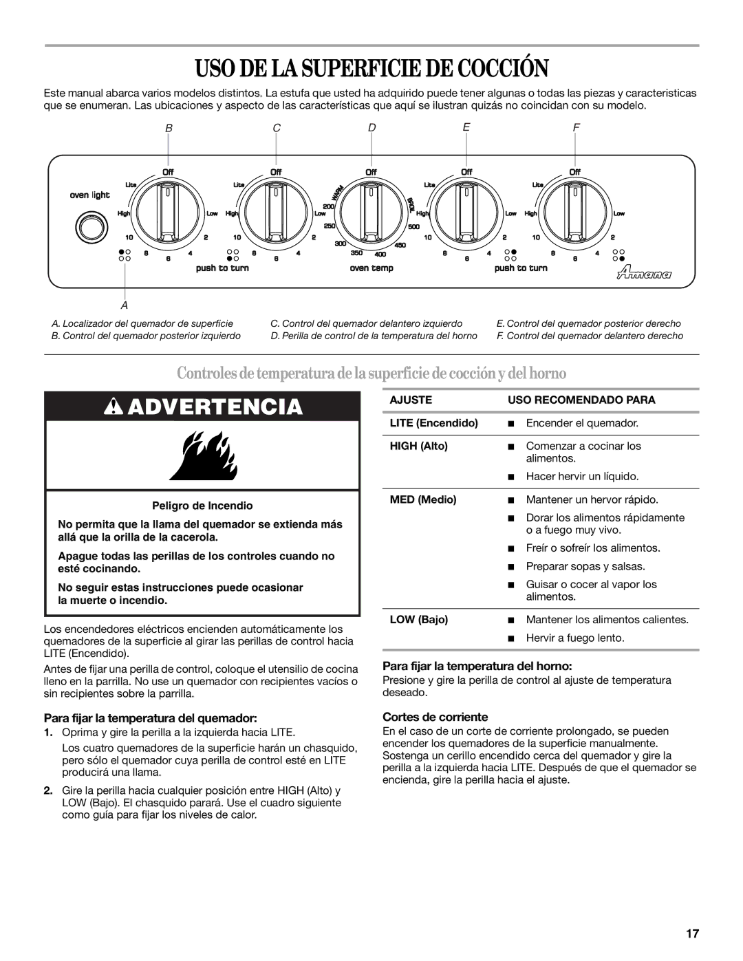 Amana W10181330A manual USO DE LA Superficie DE Cocción, Controlesdetemperaturadelasuperficiedecocciónydel horno 