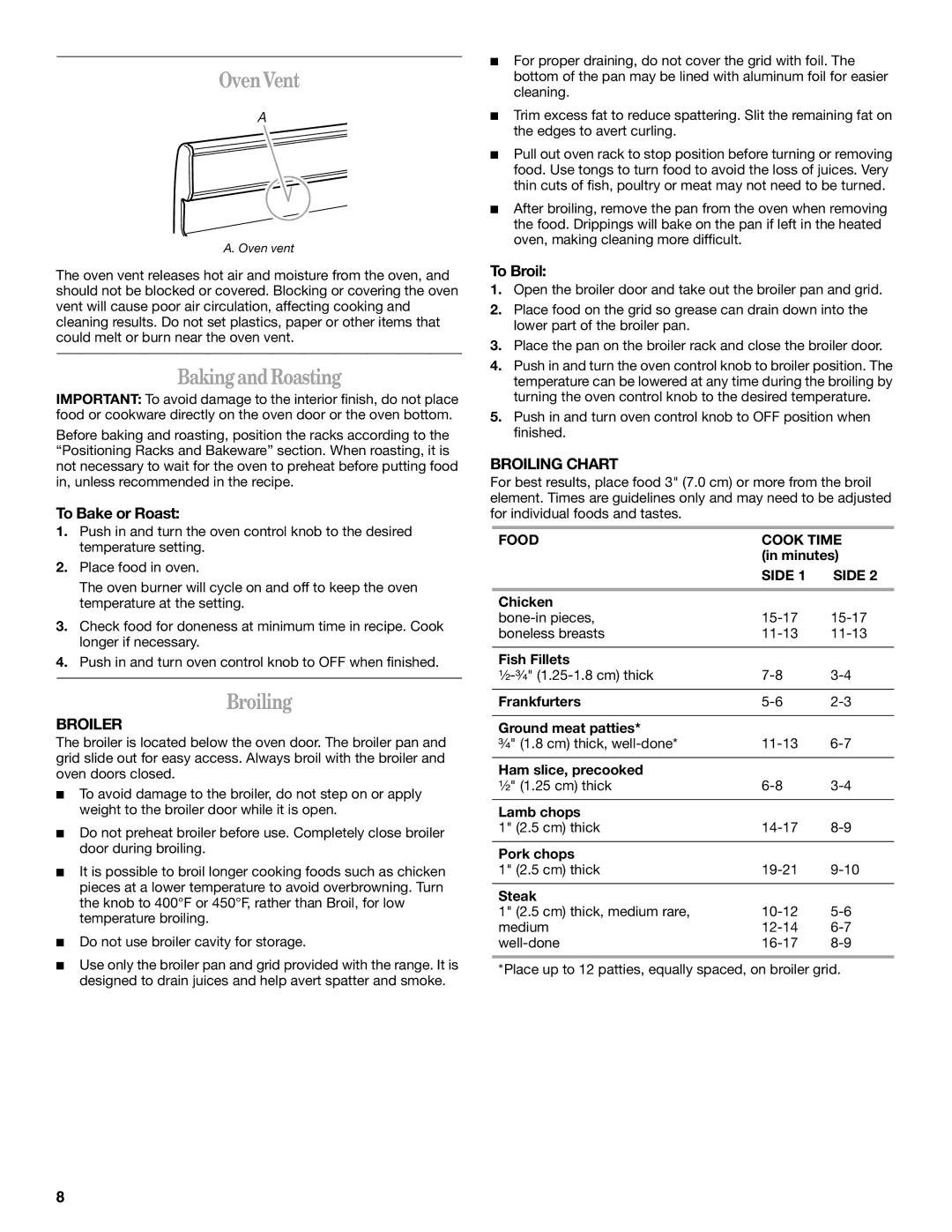 Amana W10181330A manual OvenVent, BakingandRoasting, Broiler, Broiling Chart 