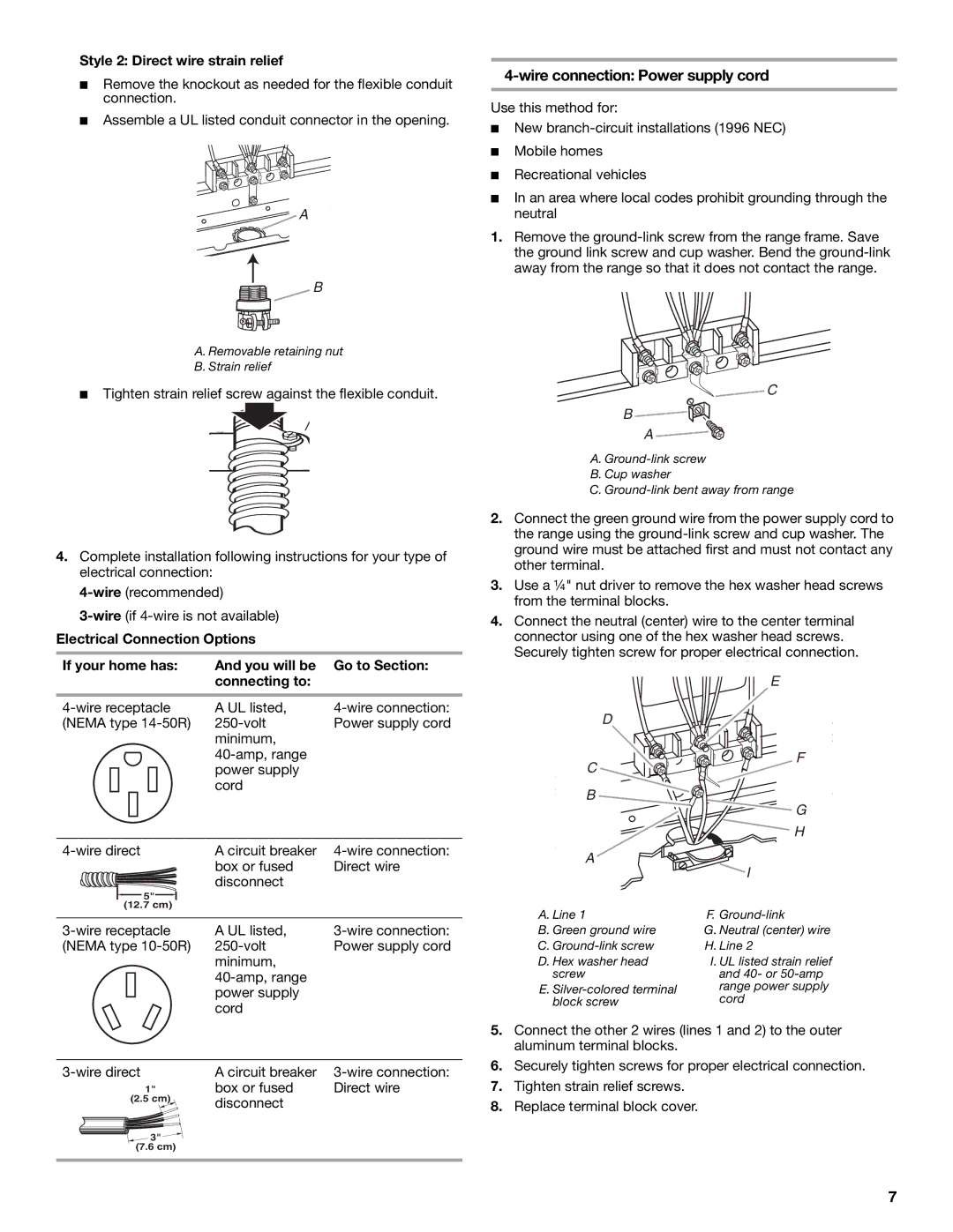 Amana W10196158B installation instructions Wire connection Power supply cord, Style 2 Direct wire strain relief 