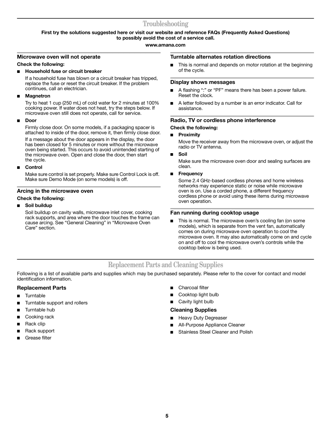 Amana W10208081A, W10208077A important safety instructions Troubleshooting, Replacement Parts and Cleaning Supplies 