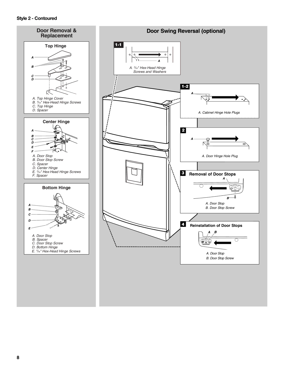 Amana W10211609A, W10211588A installation instructions Door Swing Reversal optional 