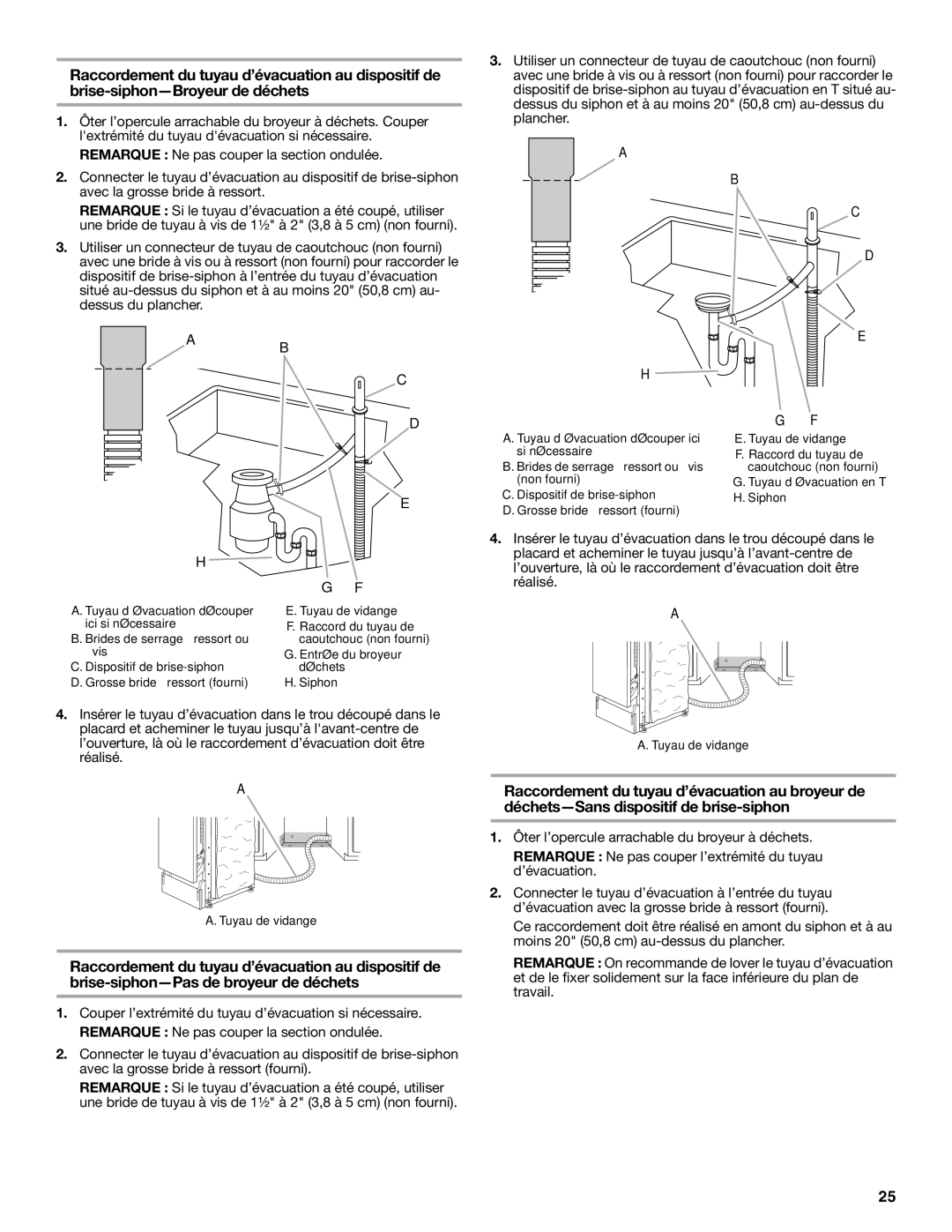 Amana W10245579A, W10212195A installation instructions Tuyau d’évacuation-découper ici si nécessaire 