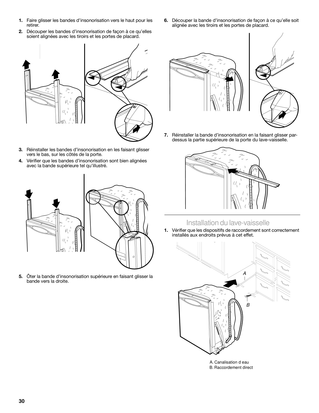 Amana W10212195A, W10245579A installation instructions Installation du lave-vaisselle 