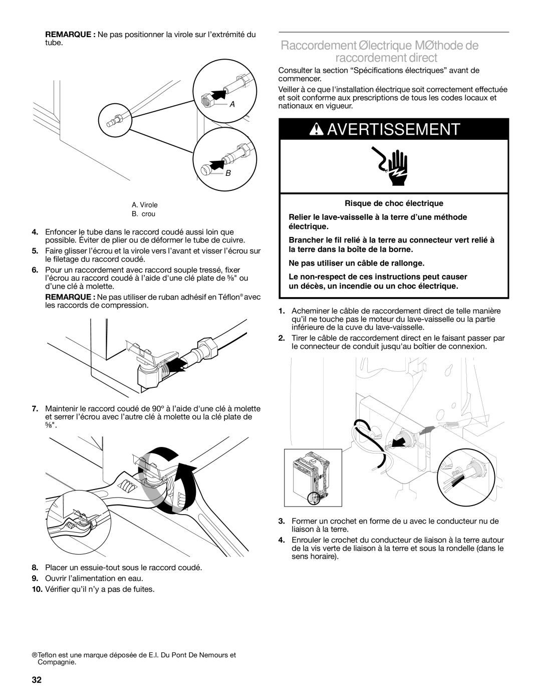 Amana W10212195A, W10245579A installation instructions Raccordement électrique-Méthode de Raccordement direct, Virole Écrou 